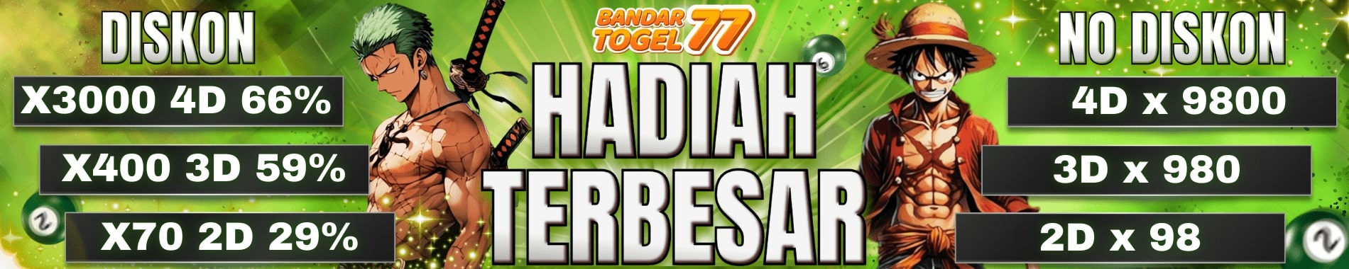 HADIAH-TOGEL_BANDARTOGEL77